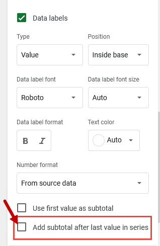 add subtotal after last value in series