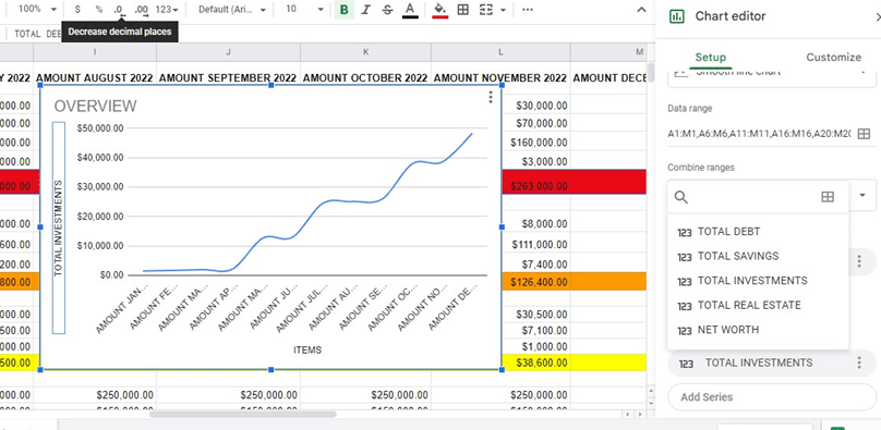 A completed net worth graph