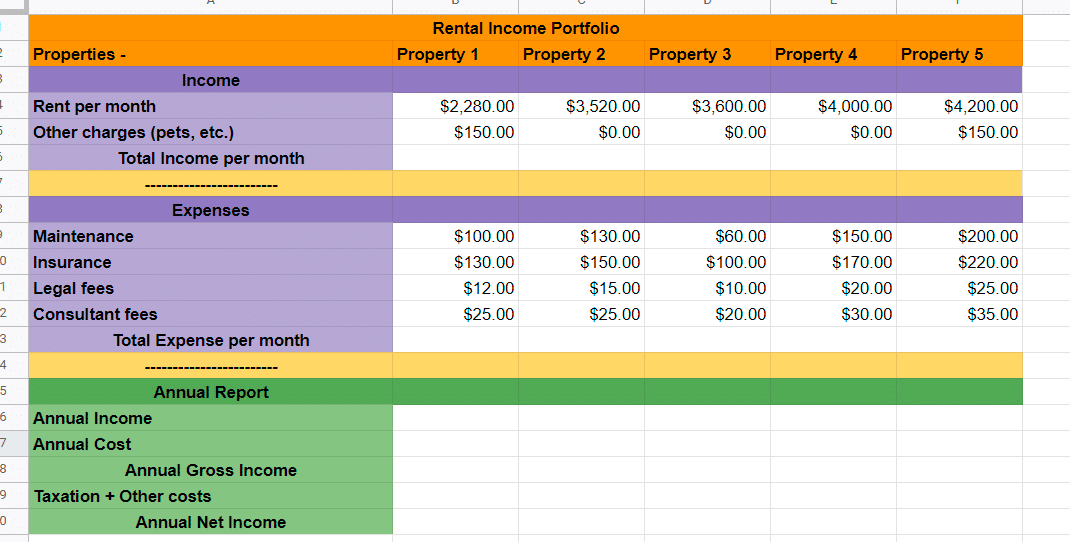 A sample spreadsheet for rental property