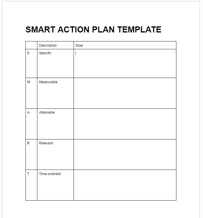 Add the labels for the rows and columns. 