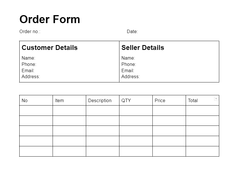 Add the sections for the order detail, including the item, description, quantity, price, and total