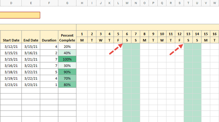 Adding the days of the week