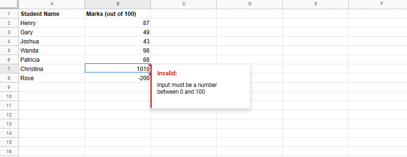 An example of an invalid input