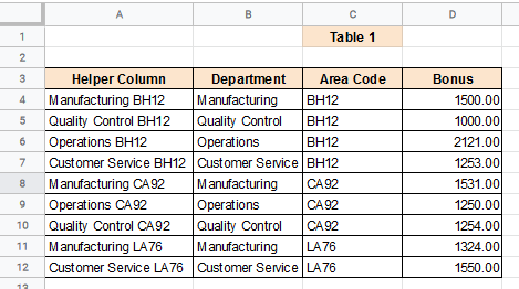 Apply the formula to the entire helper column