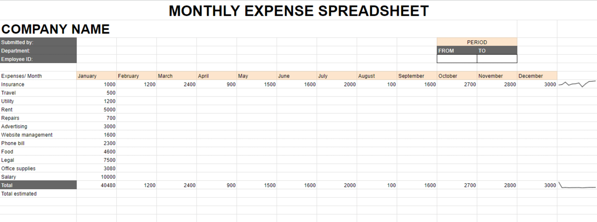 Business Expenses Spreadsheet - 2