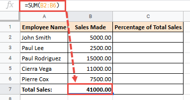 Calculate the SUM of all the values