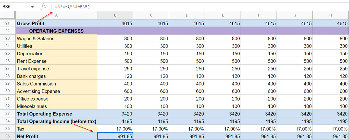 calculating the net profit in income statement sheet