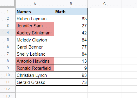 Cells A3, A4, A8 and A9 are highlighted as all the data values in B2:B11 are <50.