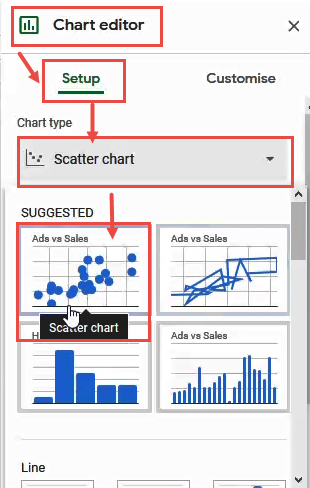 change the chart type to scatter chart