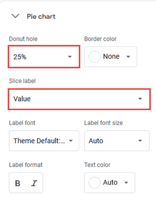 change the slice label on a donut pie chart