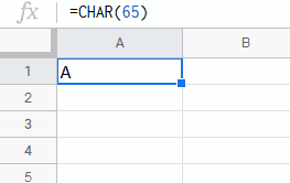 CHAR function to get the A alphabet