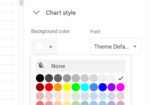 Chart style options including background color and font in the chart editor menu.