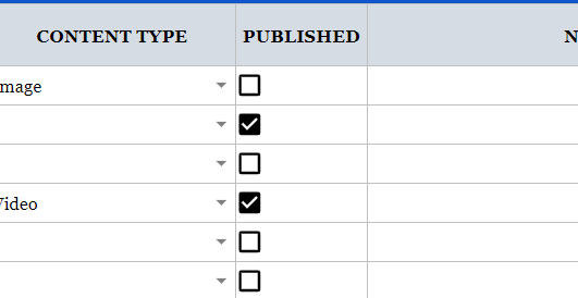 Checkboxes for the published section