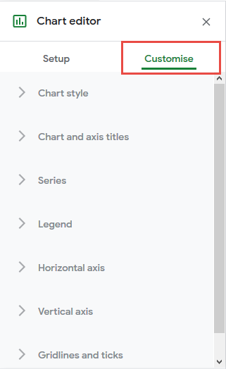 click on customize in chart editor