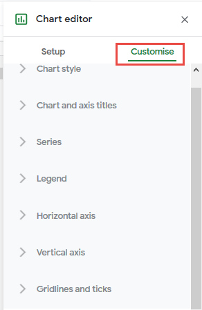 Click on the customize tab in the chart editor