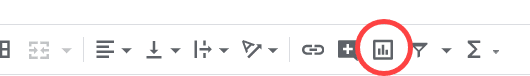 Click on the Insert Chart icon