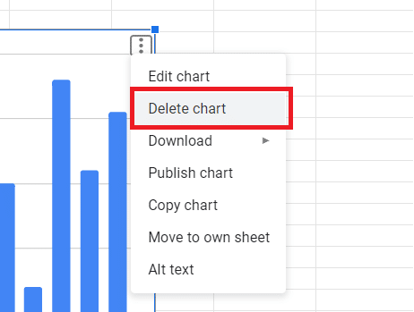 Click on the three dots at the top right corner of the chart to open chart options. Choose Delete chart.