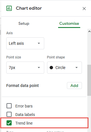 select the trendline option