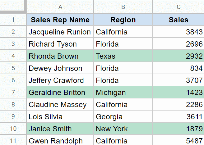 Color Alternate rows using conditional formatting in Google Sheets - Resulting data