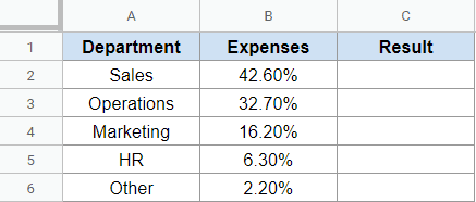 Combining Text and Numbers - Dataset