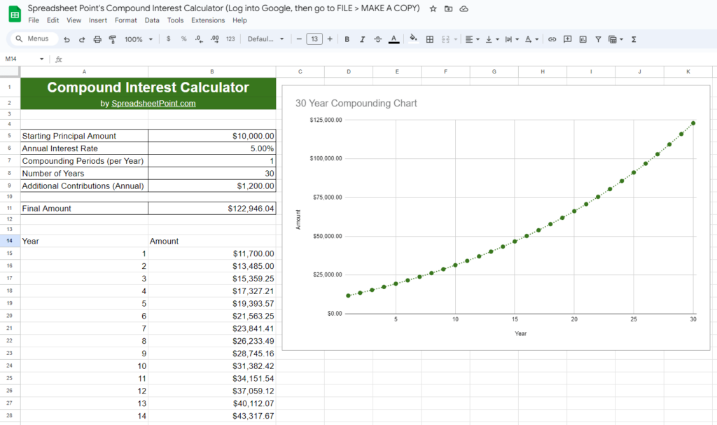 here's how to calculate compound interest with extra payments in google sheets