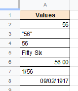 Conditional formatting of numeric cells dataset