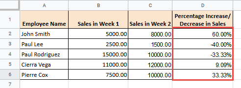 Copy and paste the same formula on all the cells