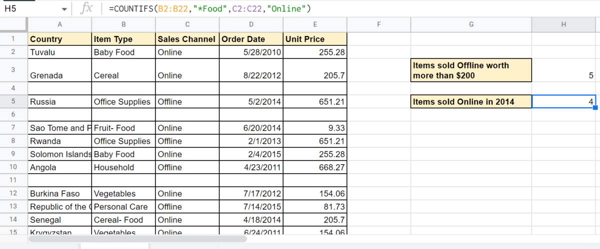 Countifs for items sold online