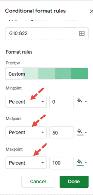 create gantt chart in google sheets