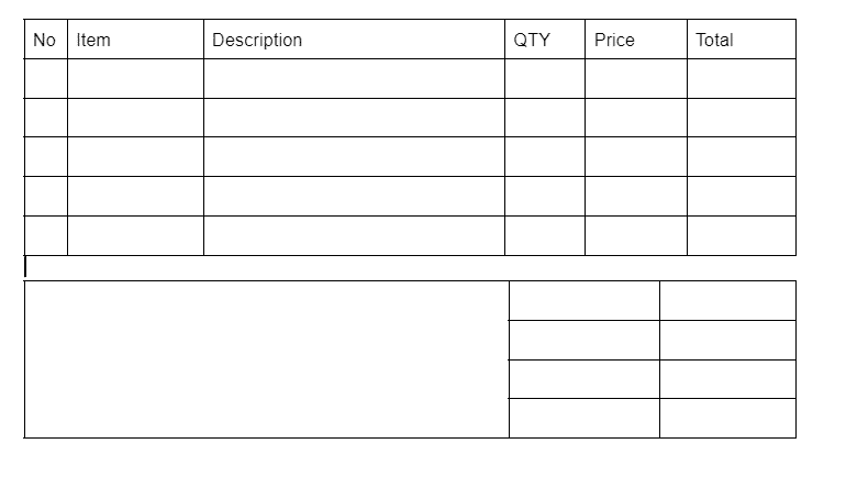 Create the section for the total piece and the payment method