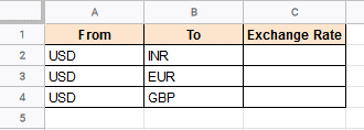 Currency codes for conversion