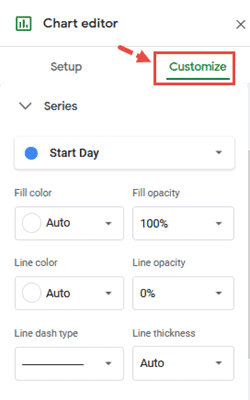 Customize the chart