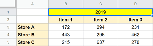 Data set that has merged cells that need to be unmerged