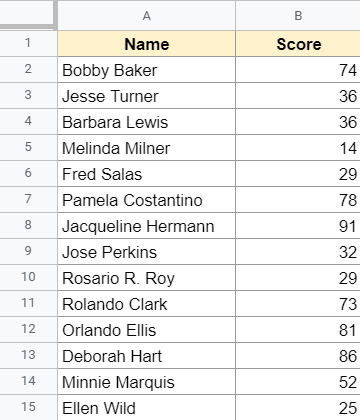 Google Sheets highlight highest value—Data set with student's scores