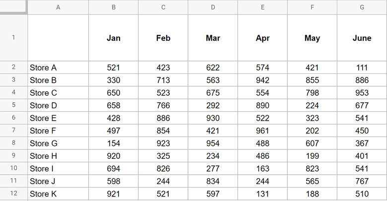 Data to add diagonal line in cell A1