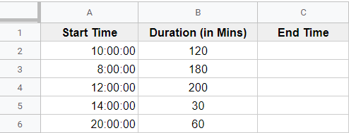 Data to add minute in Google Sheets