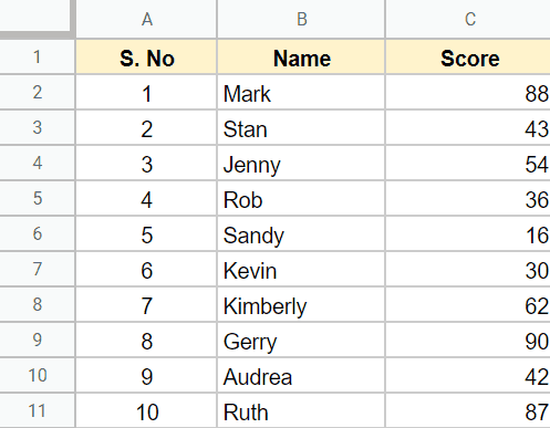 Data where rows have been numbered