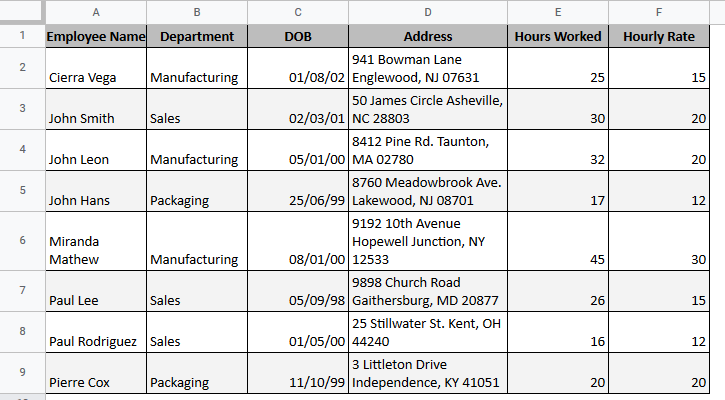 Dataset for QUERY Google Sheets