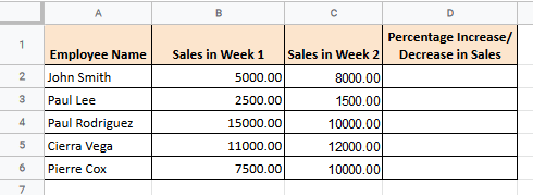 Dataset for converting numbers to percentages