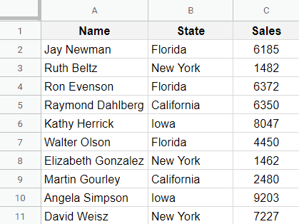 Dataset for Filter Function