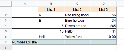 Dataset for ISNUMBER and SUMPRODUCT