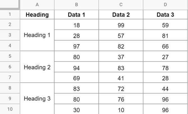 Dataset for rotate up and down