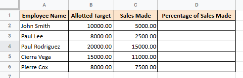 Dataset to Calculate Percentage Change