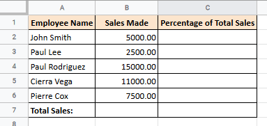 Dataset to Calculate Percentage of Total