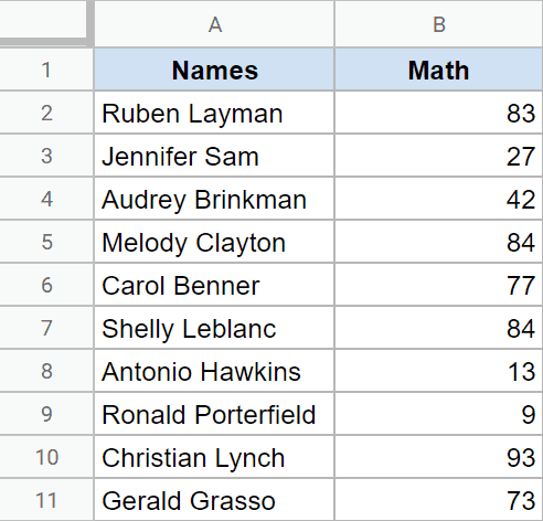 Dataset to highlight cells using conditional formatting