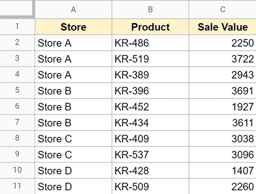 Dataset to rename columns