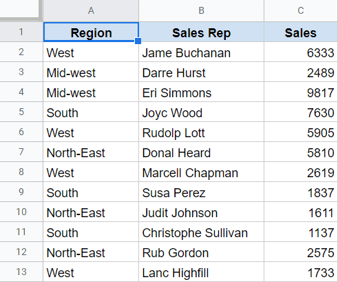 Dataset to sort by multiple columns in Google Sheets