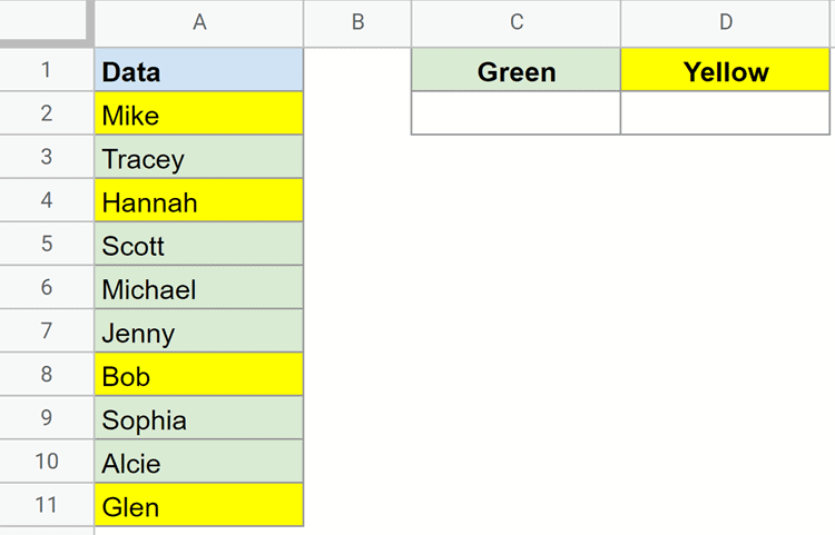 Dataset where formula to be used to get count of colored cells