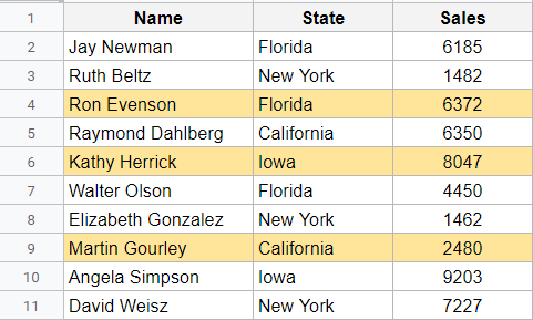 Dataset with colored rows