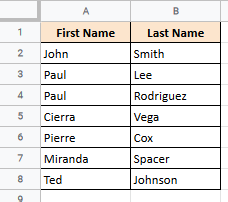 Dataset with only unique records